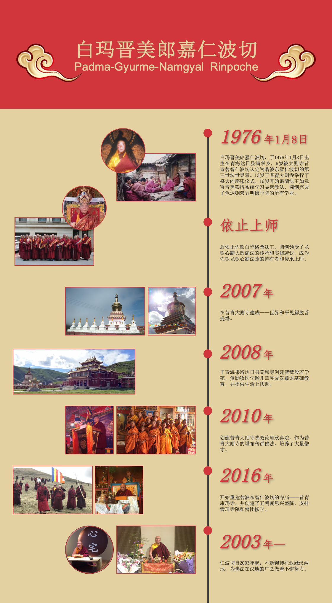 万事缘起-白玛晋美郎嘉.png